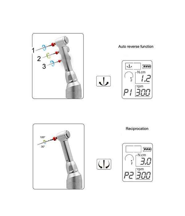 COXO C-smart Mini 2 tandheelkundige draadloze endomotor draadloze wortelkanaalapparatuur tandheelkundige instrument